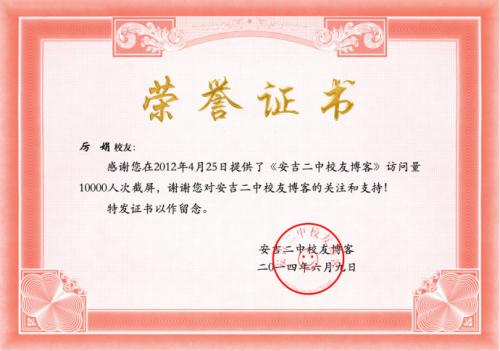 Geological exploration qualifi