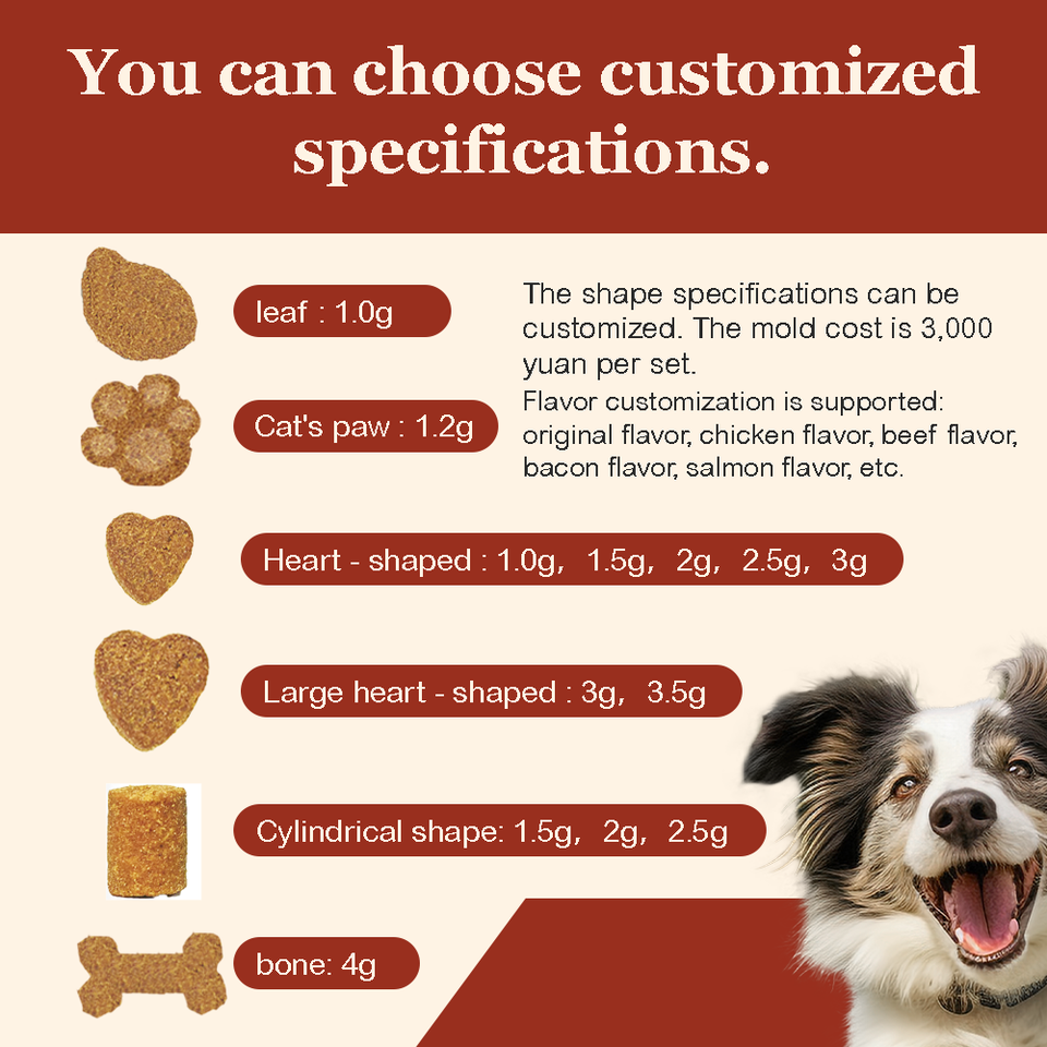 Premium Dog Joint Support Soft Chews – Hip & Joint Health, Growth Promotion, OEM Available