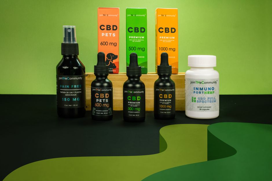 3. Health and Wellness Focused Products