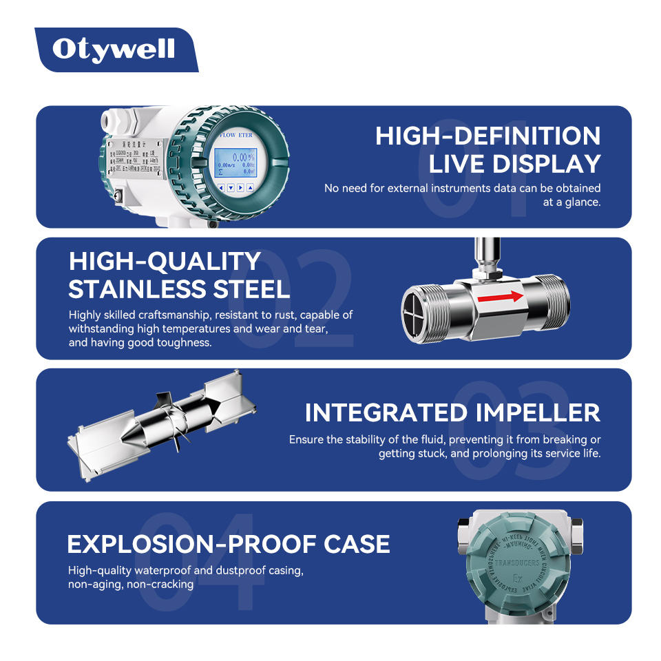 Industrial Turbine Flow Meter 4-20mA for Oil, Gas & Water Treatment