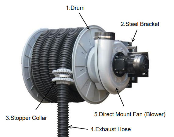 Precision Workshop Exhaust Extraction System with Power Blower
