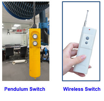 Motorized Vehicle Exhaust Extraction System with Fiberglass Hose, CE Certified