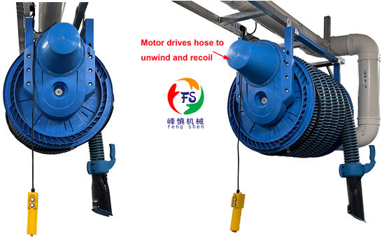 Motorized Vehicle Exhaust Extraction System with Fiberglass Hose, CE Certified