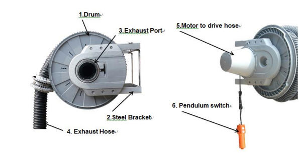 Motorized Vehicle Exhaust Extraction System with Fiberglass Hose, CE Certified
