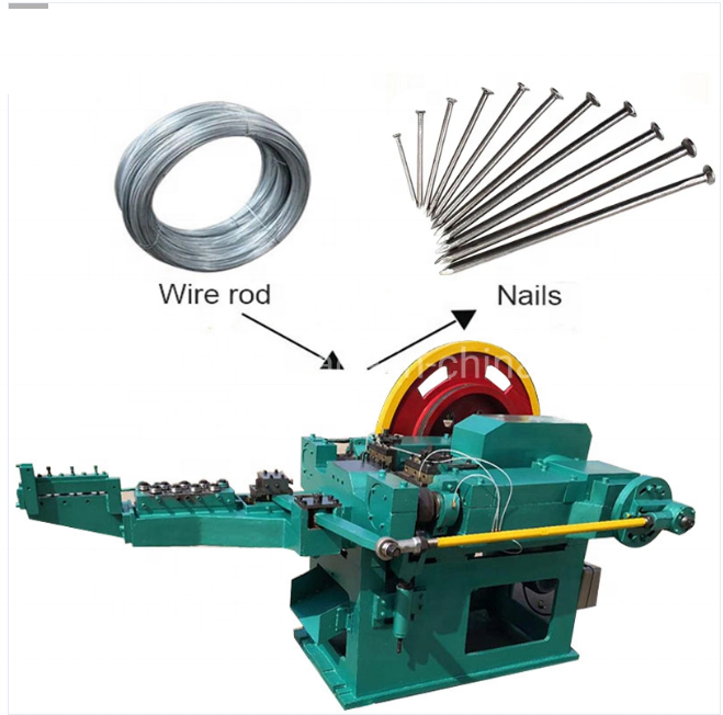 CE ISO Certified Steel Wire Nail Making Machine | High Speed 0.9-5.5mm Diameter