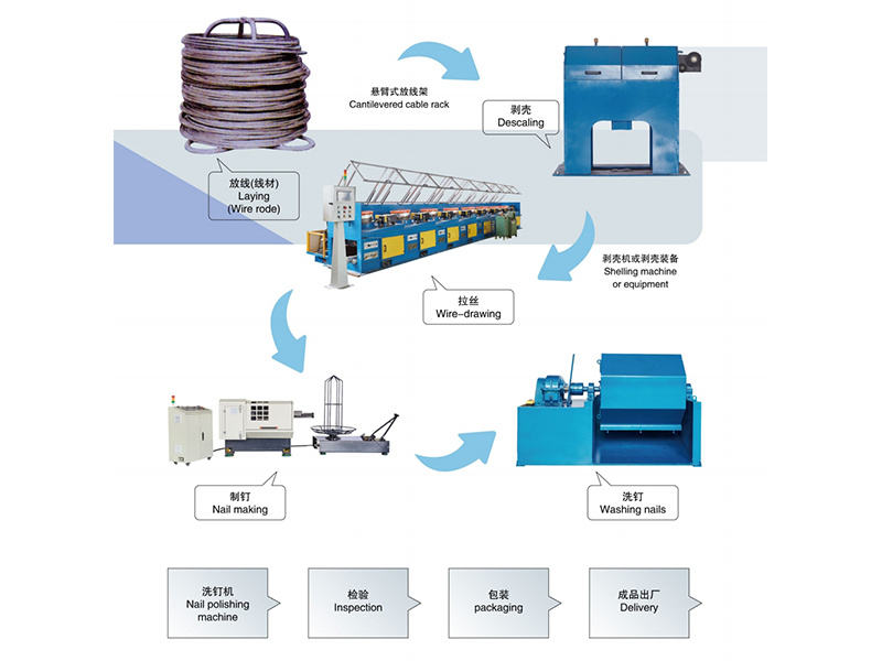 AISEN High-Speed Pipe Clamp Assembly Machine for Efficient Manufacturing