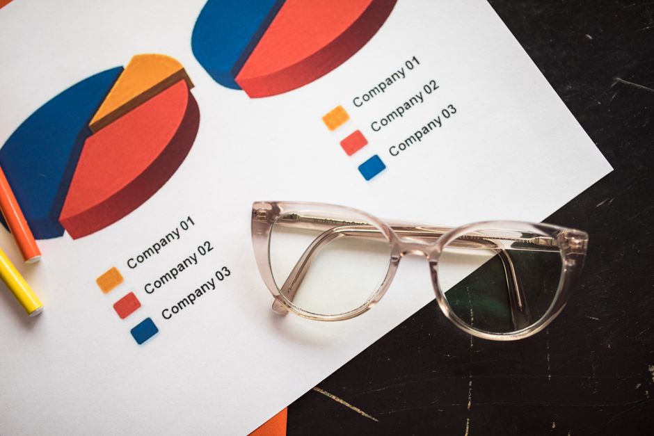 Analyzing Company Earnings Reports