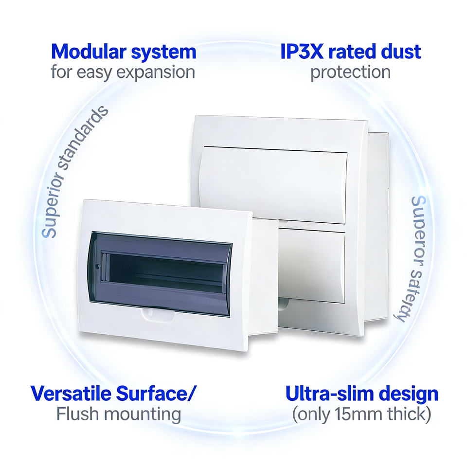 PZ30 Insulated Distribution Box with Earth Fault Indicator IP3X