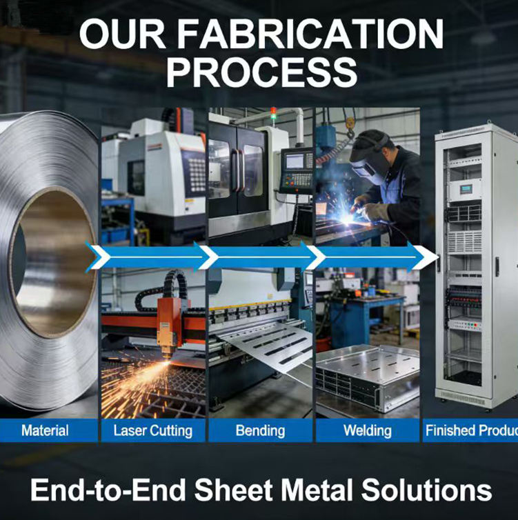 Custom Sheet Metal Enclosure Fabrication | ISO Certified Electrical Control Cabinet & Machine Housing