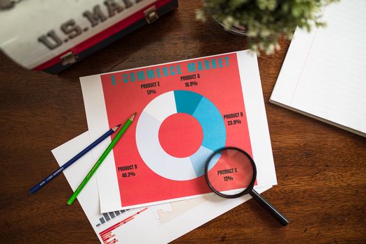 Financial Results: Electrical Consumables Companies Performance