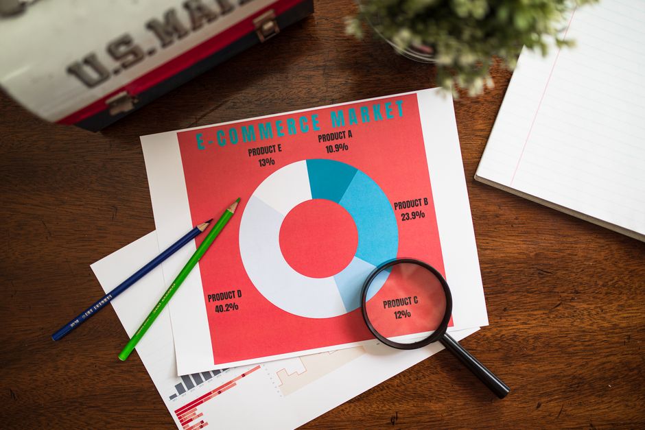 Factors Driving Performance