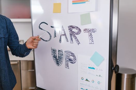 Healthcare Company News: 7 Startup Success Stories