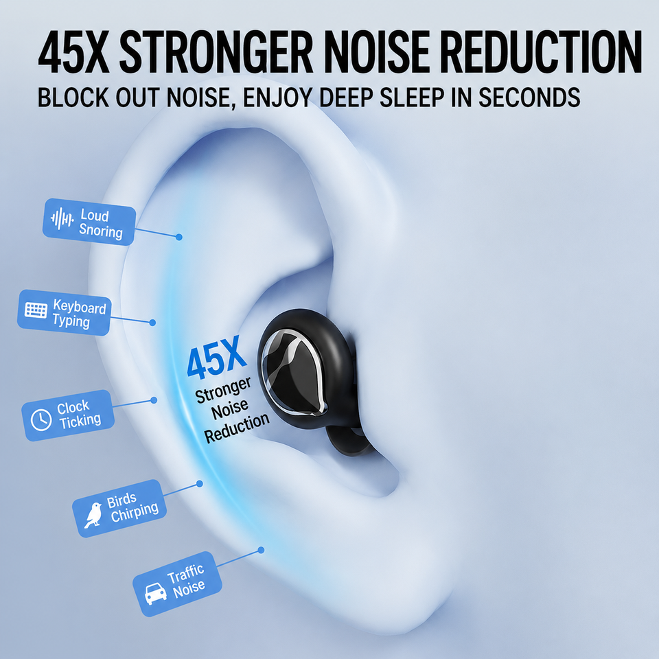 Protetores Auriculares de Silicone com Redução de Ruído de 50dB e Estojo