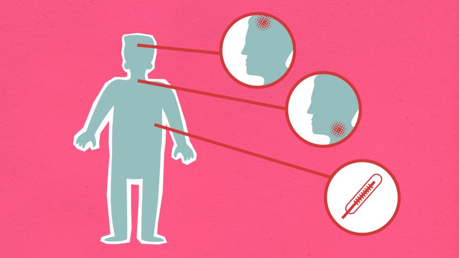 Tipos de Infecção no Ouvido e Seus Sintomas Específicos