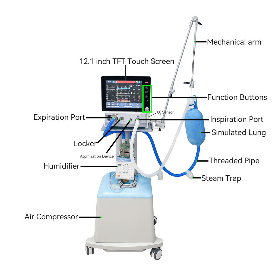 Ventilador Médico ICU de Alta Performance para Hospitais