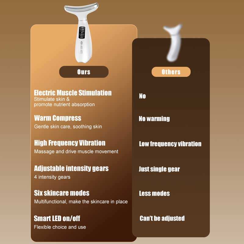 5-in-1 Gesichtsmassagegerät mit EMS, Vibration & 7-Farben-Licht