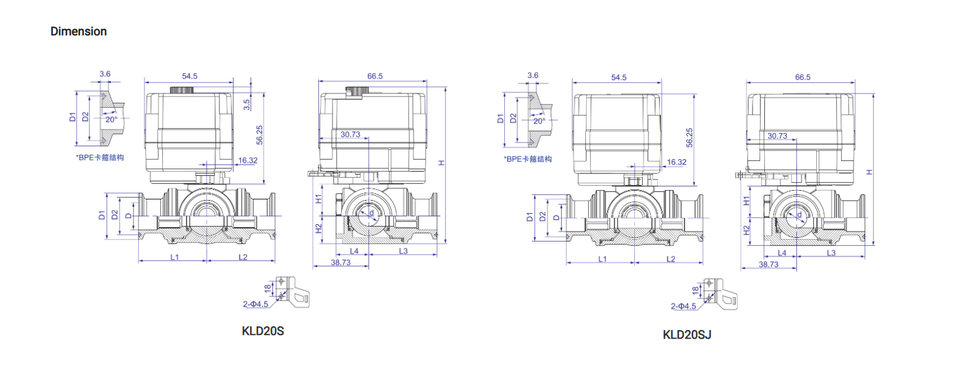Vanne à boisseau sphérique électrique 3 voies mini, inox 304/316L, IP67