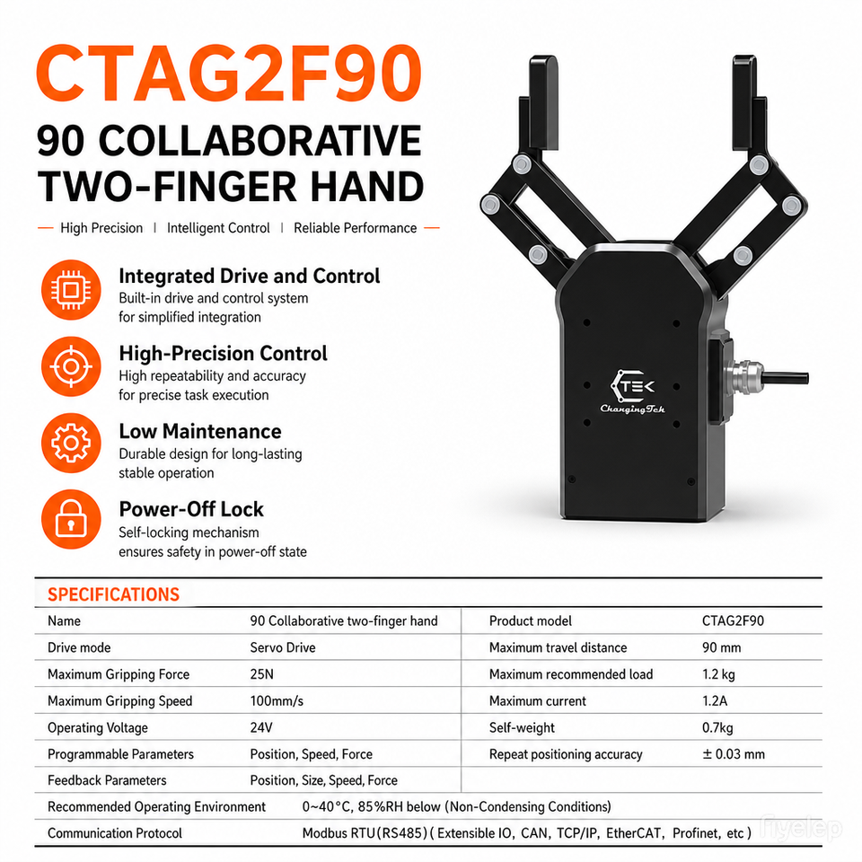 Préhenseur adaptatif collaboratif CTAG2F90 S05 pour robot de palettisation