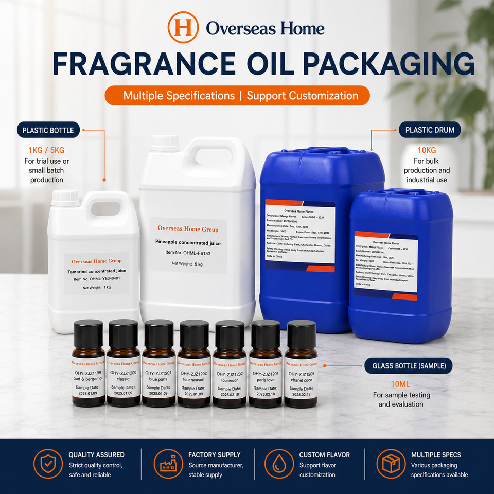 Huiles Parfumées Personnalisées pour Hommes et Femmes – Arômes Variés, Flacons Liquides & Cristal