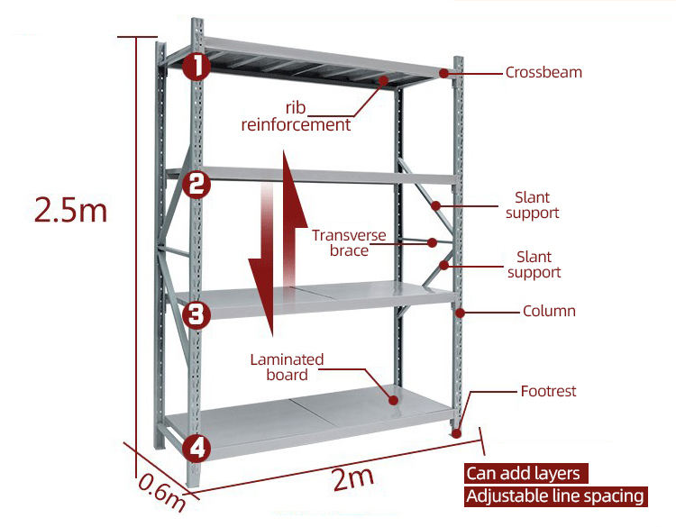 Rayonnages de Stockage en Acier Sans Boulons - Ajustables et Sur Mesure