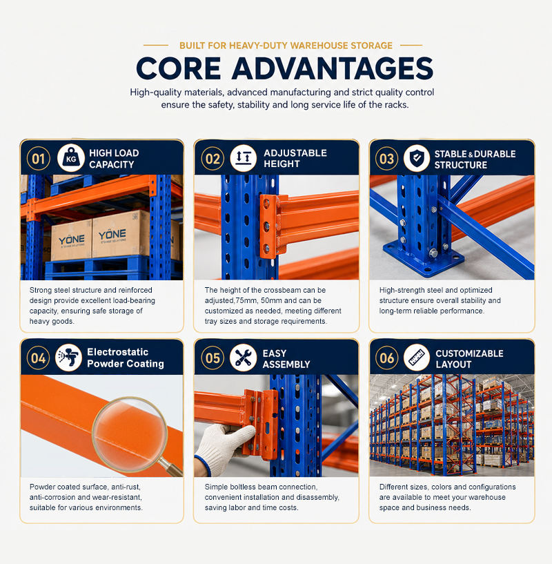 Rayonnage à Palettes Résistant pour Entrepôt Industriel