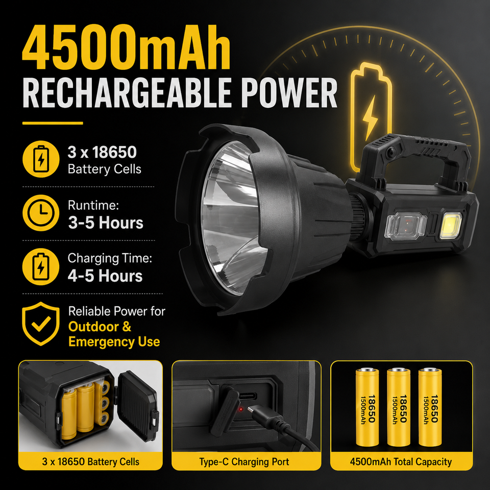 Linterna LED Recargable Tipo C HENGBO W5110 IP54 para Buceo