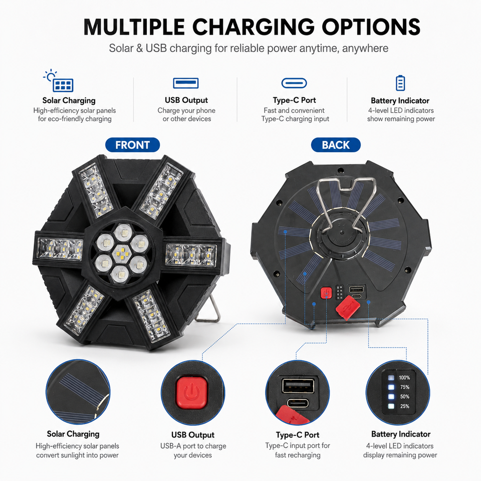 Luz Solar de Camping XG-T51 IP67 Recargable con Imán para Exterior