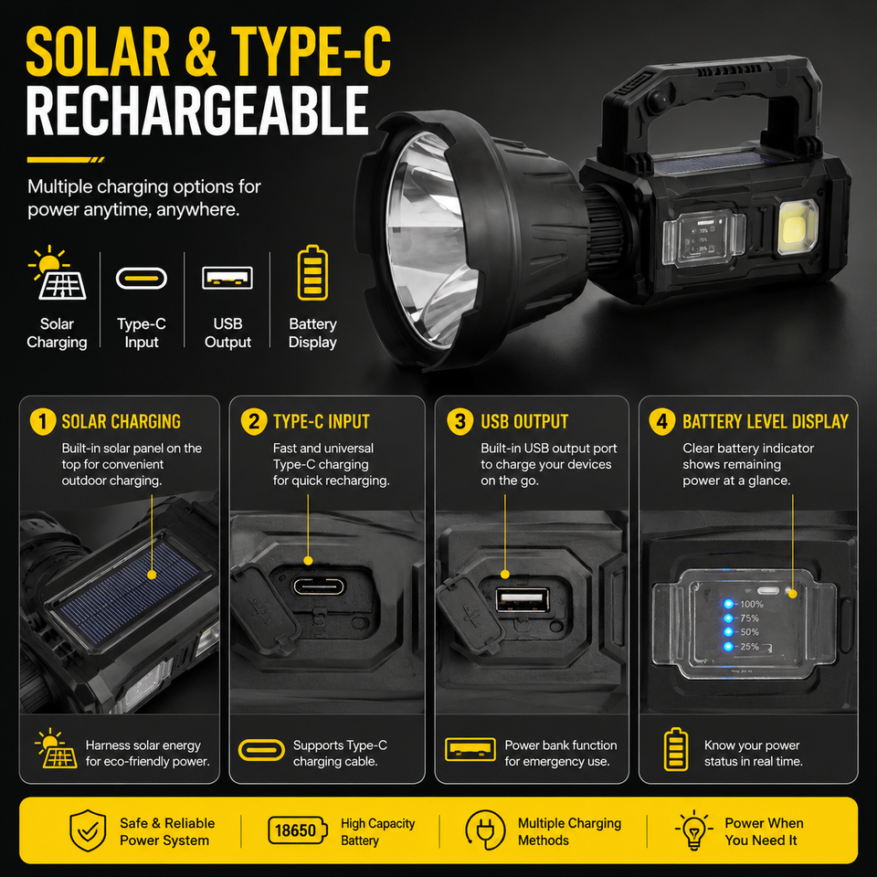 Linterna LED Recargable Tipo C HENGBO W5110 IP54 para Buceo