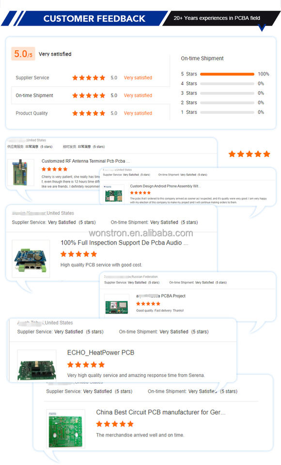 Dịch vụ lắp ráp PCB/PCBA chuyên nghiệp, SMT, BOM, linh kiện điện tử chất lượng cao