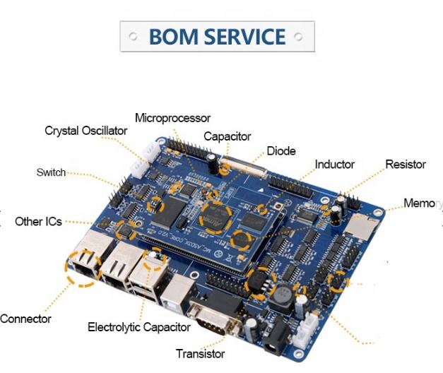 Linh Kiện Điện Tử IC Chính Hãng - BGA, Chất Lượng Cao