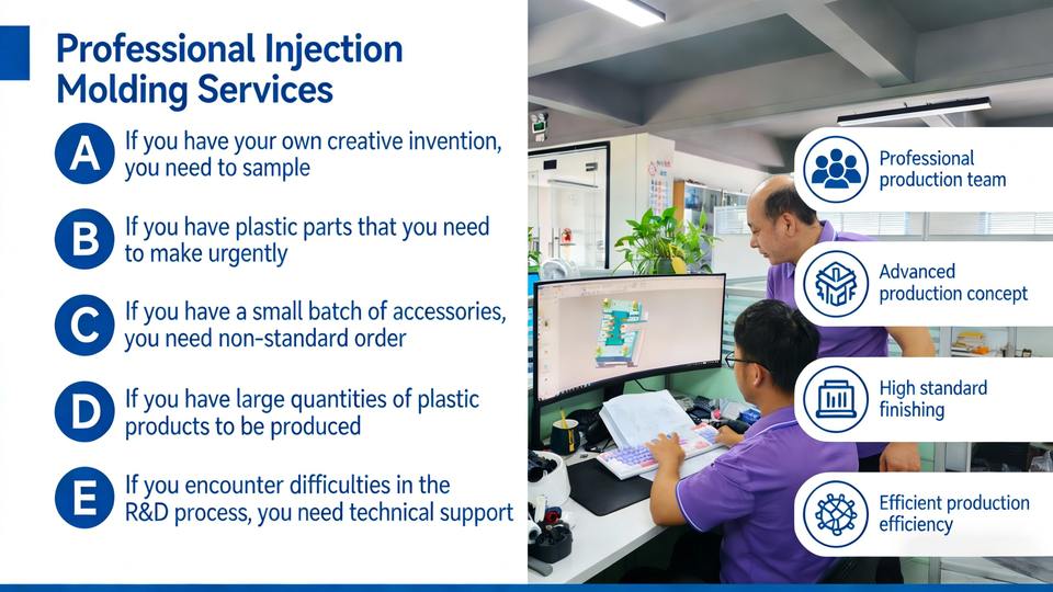 Dịch vụ ép phun nhựa OEM/ODM tùy chỉnh linh kiện công nghiệp