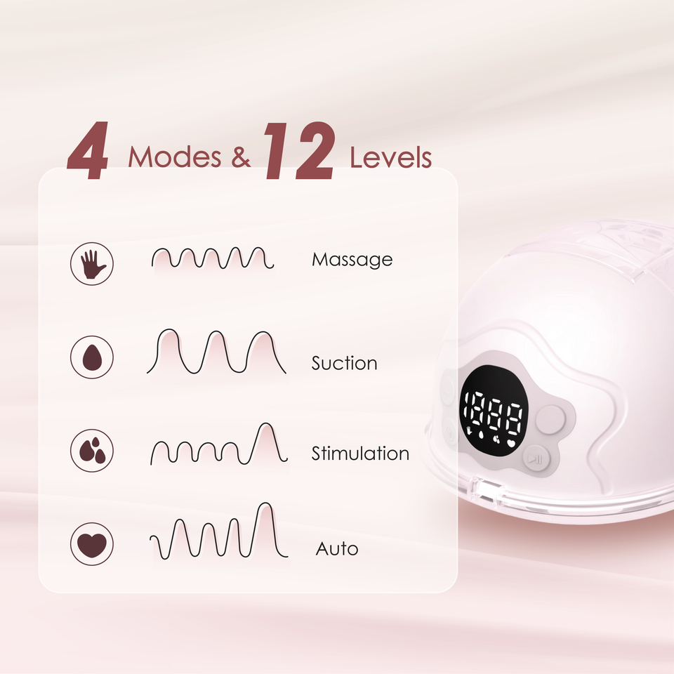 Electric Breast Pump Wireless Wearable, Food-Grade Silicone, 12 Levels