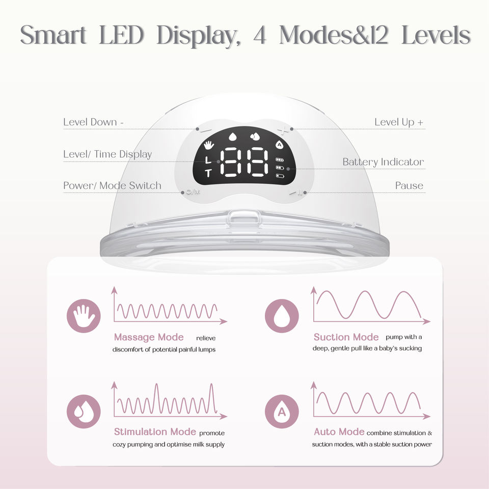 Electric Breast Pump na Wireless, 12 Levels, Food-Grade Silicone