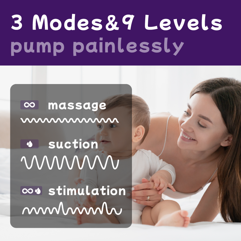 Electric Breast Pump Wearable Hands-Free 180ml Rechargeable