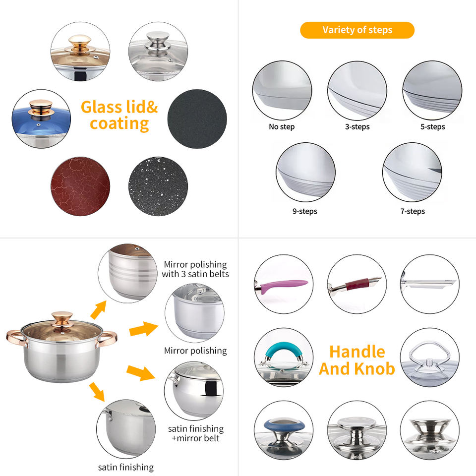 Premium Non-Stick Ceramic Cookware Set - Stainless Steel Handle, Eco-Friendly