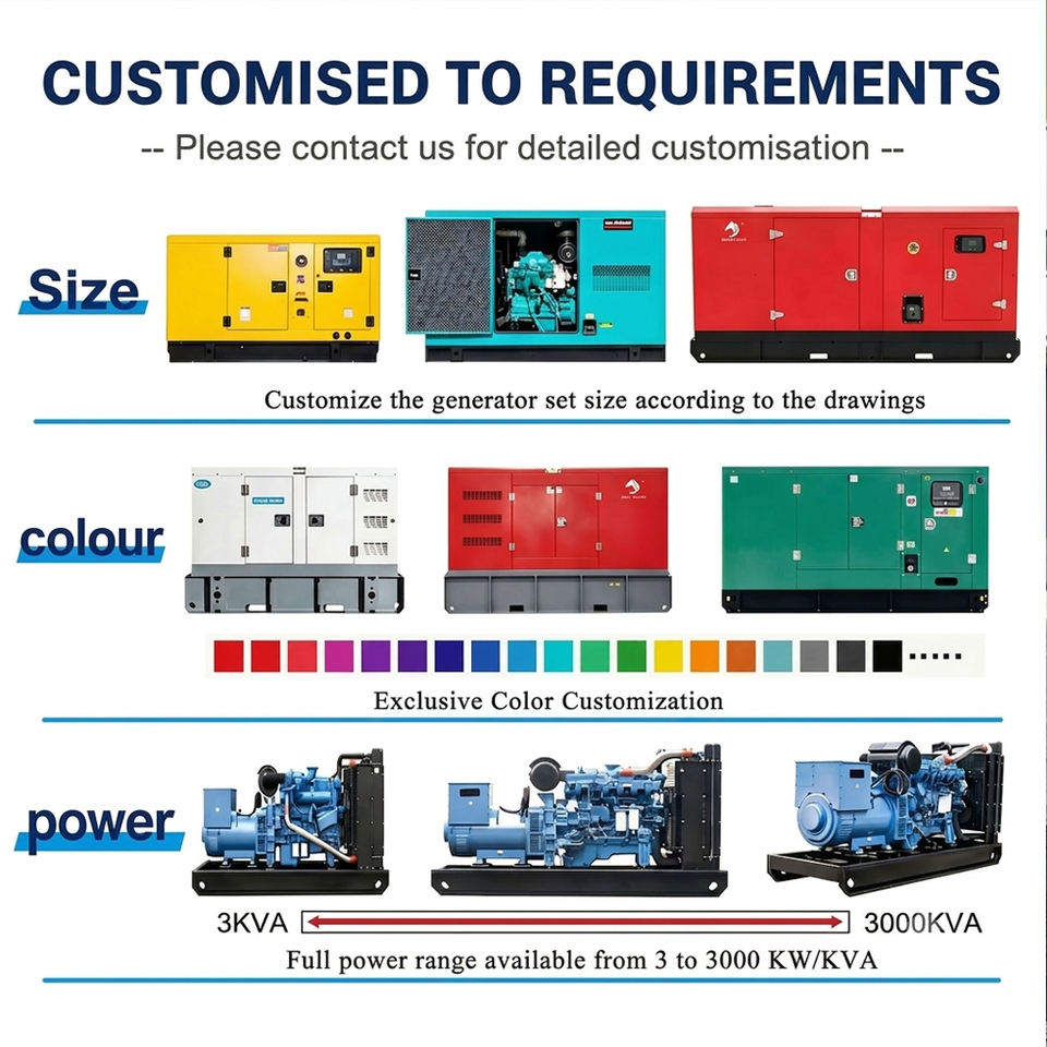 30kVA 50kW Silent Diesel Generator Set 3-Phase OEM Customization para sa Pabrika