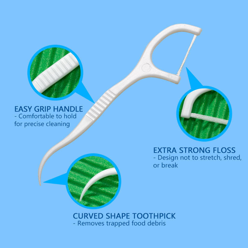 Custom Dental Floss Picks with Long PE Yarn & Easy Reach Box | Promotional Oral Hygiene Toothpicks