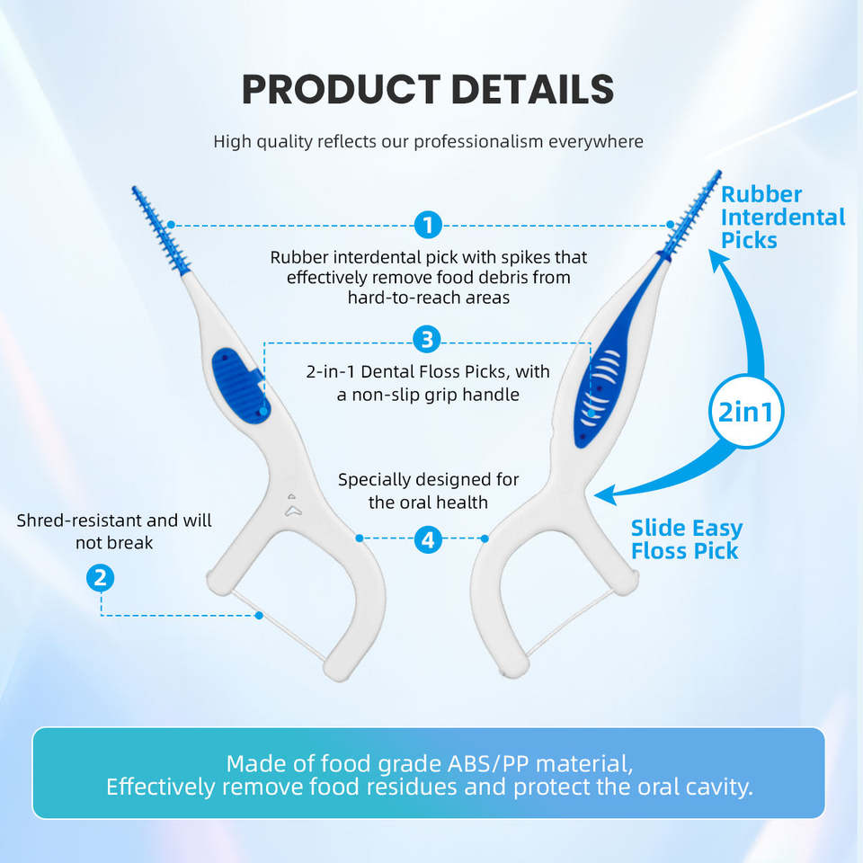 3-in-1 Interdental Picks: Eco-Friendly Silicon Floss Toothpick with Mint Flavor