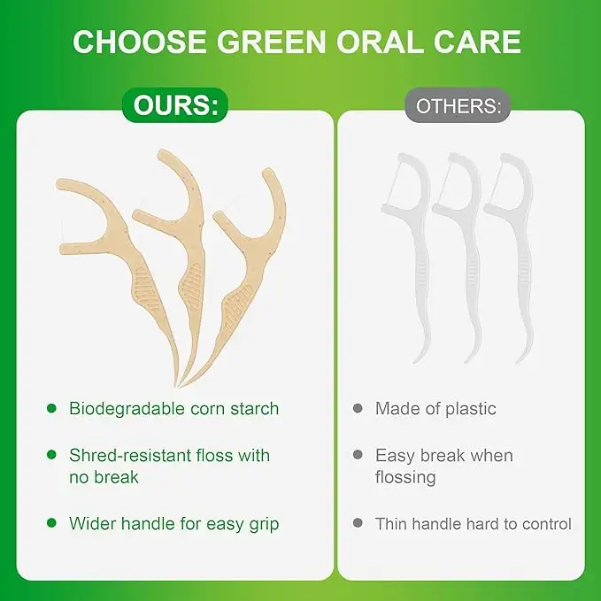 Eco-Friendly Bamboo Charcoal Dental Floss Picks | Custom Vegan Oral Care