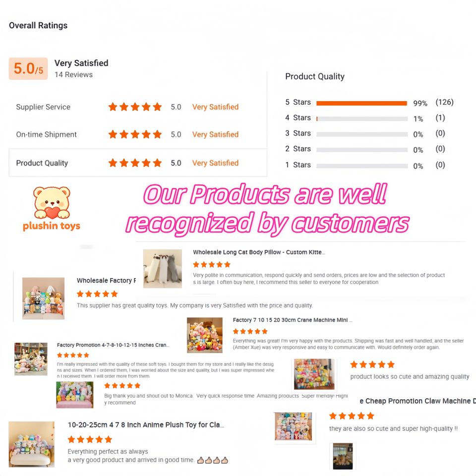 Premium Character 8 Plush Toy - Soft, Eco-Friendly, Customizable for B2B
