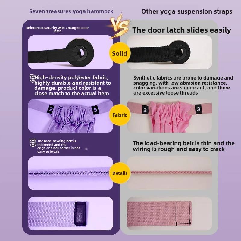Aerial Yoga Hammock & Backbending Trainer | Door-Mounted Inversion Stretch Kit 2