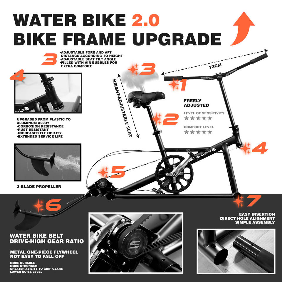 Spatium Foldable Inflatable Water Bike – Quick-Deflation PVC Sea Cycle
