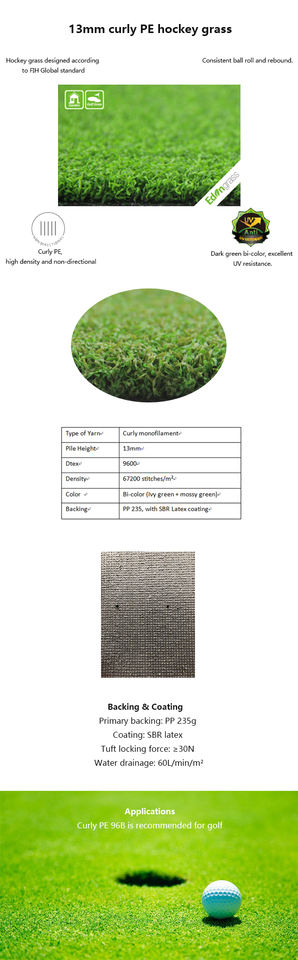 Premium Golf Turf | Synthetic Putting Green Grass | Durable & Realistic