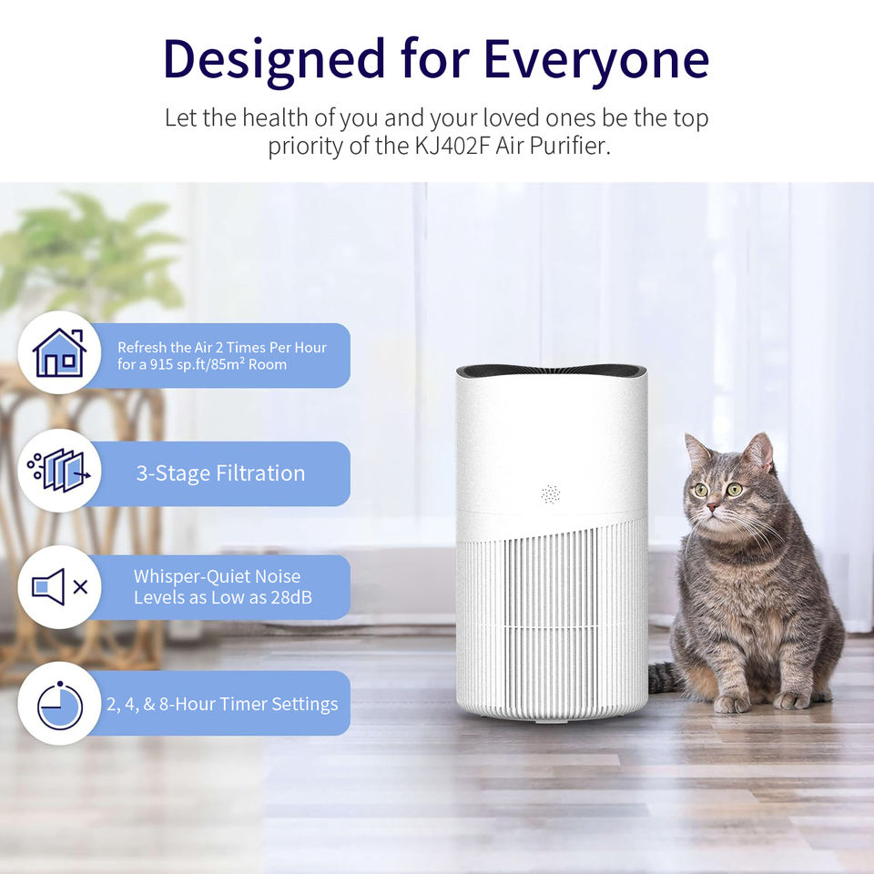Smart HEPA Air Purifier for Large Rooms | 99.97% Filtration, Pet & Smoke