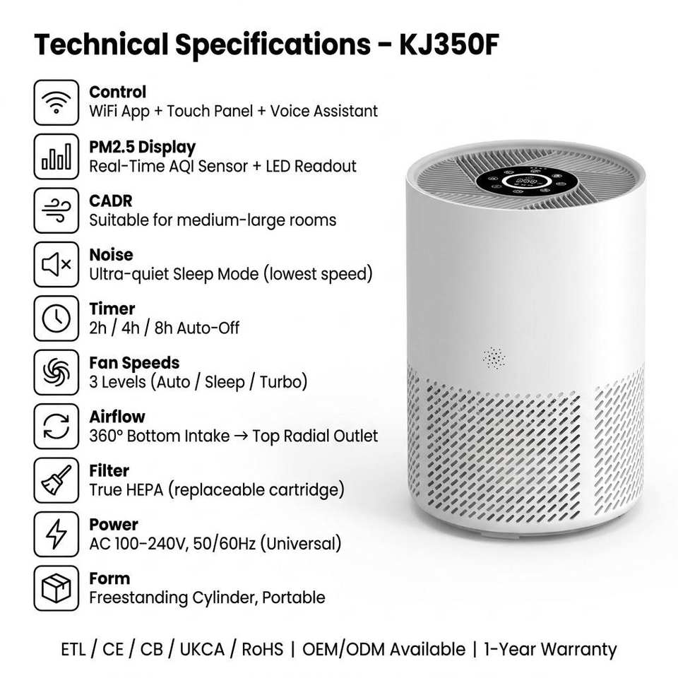 Portable Electric Desktop Air Purifier - Plastic, Static Type for Home & Car
