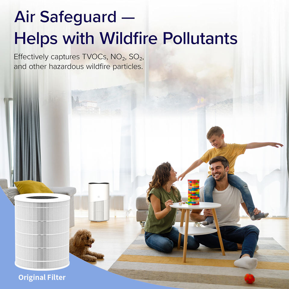 Smart HEPA Air Purifier for Large Rooms | 99.97% Filtration, Pet & Smoke