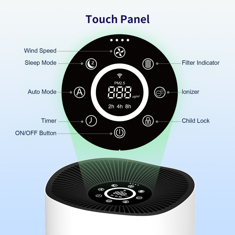 Smart HEPA Air Purifier for Large Rooms | 99.97% Filtration, Pet & Smoke