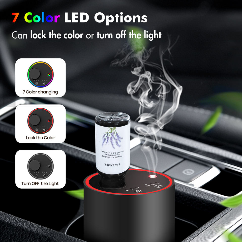 Type-C Rechargeable Mini Car Diffuser 20ml Waterless Aromatherapy Essential Oil Scent Machine