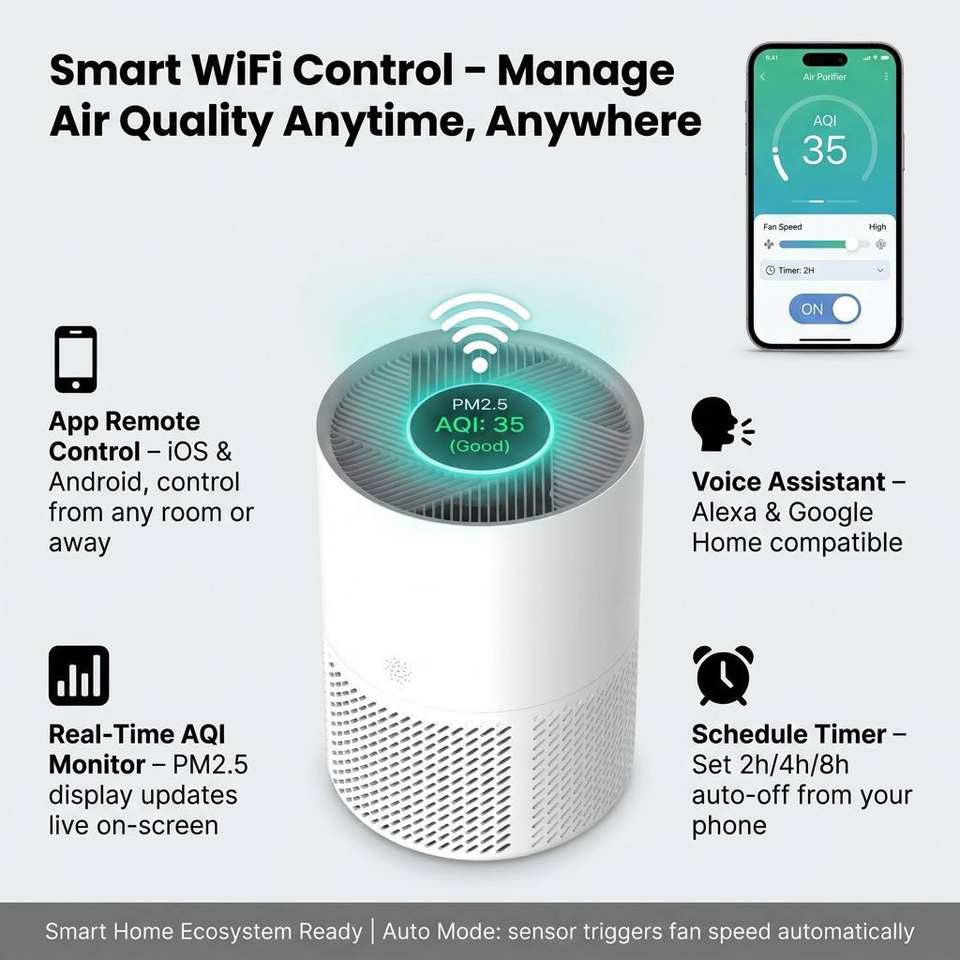 Portable Electric Desktop Air Purifier - Plastic, Static Type for Home & Car