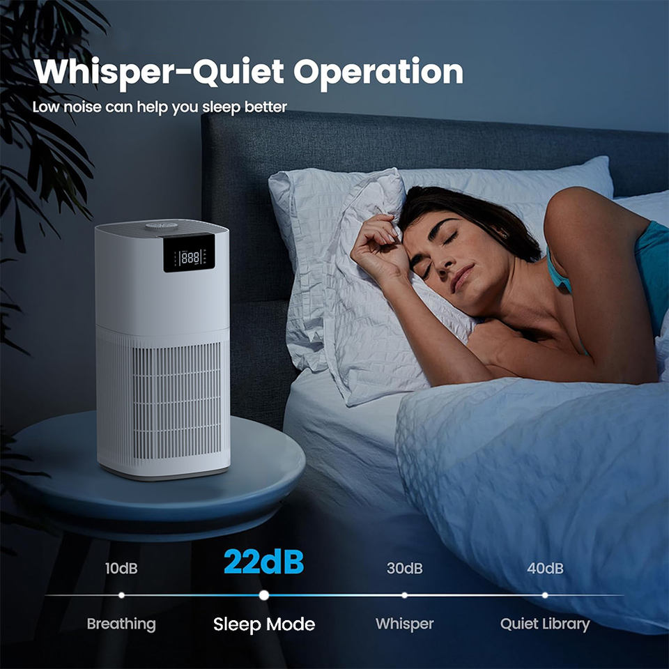 Smart Home Electric Air Purifier with H13 HEPA Filter | Plastic Focus Manufacturer for Household